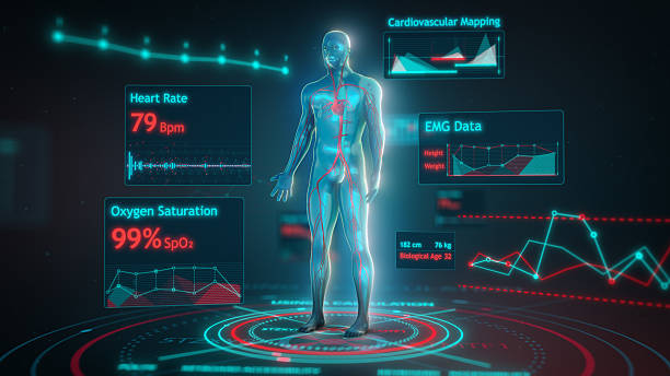 research in reduced hospitalizations with RPM
